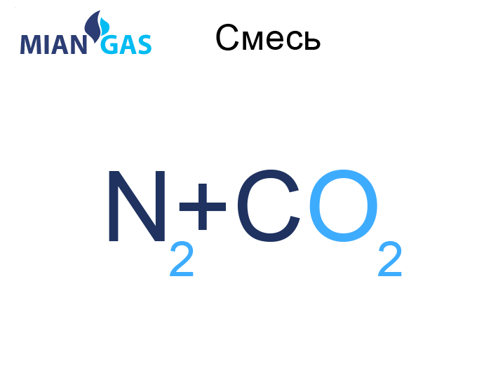 Газовая смесь азот + углекислота